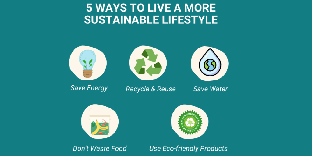 How to Live More Sustainably in 2026: Simple eco-friendly tips for reducing waste, saving energy, choosing sustainable products, conserving water, using reusable items, and creating a greener everyday lifestyle.