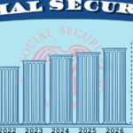 2027 Social Security Changes including expected COLA increase, updated benefits, retirement payments, and important information for Social Security recipients.